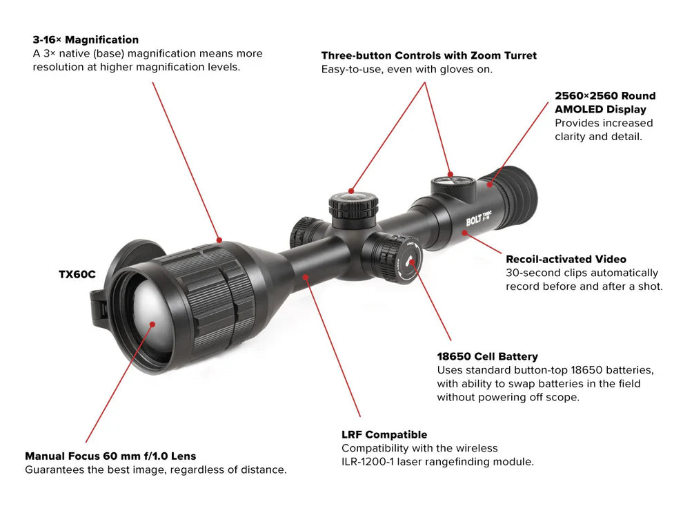 iRay BOLT TX60C Thermal Weapon Sight 1024x1024 60mm
