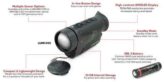 LUMI H35 Compact Thermal Monocular 640x512 35 mm